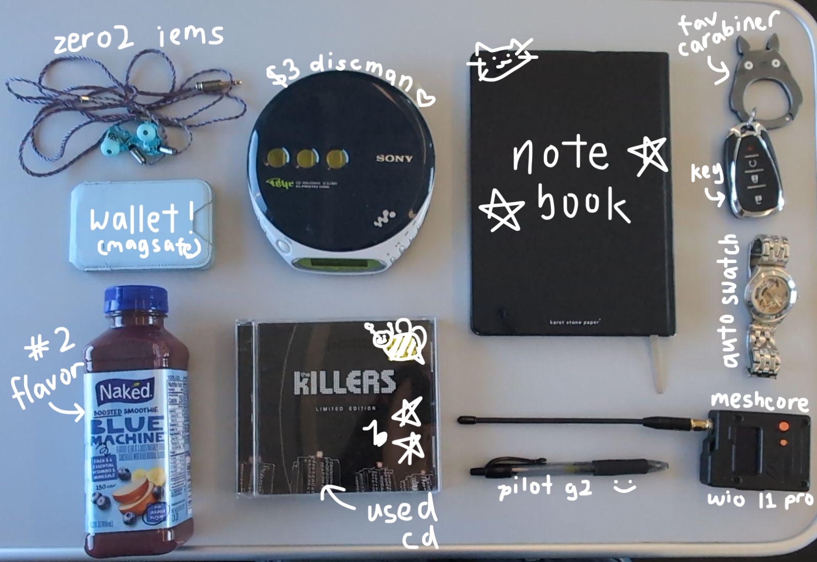 everyday carry